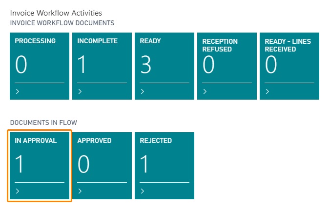 In approval activity stack
