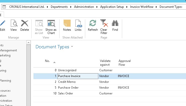 Document types